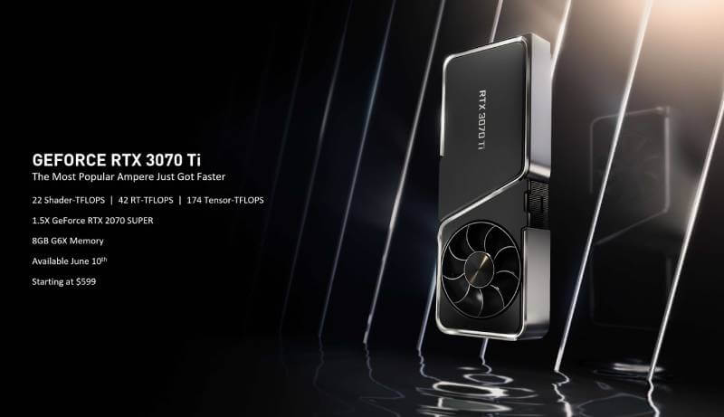 Spesifikasi Nvidia Geforce RTX 3070 Ti