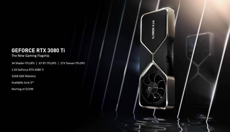 Spesifikasi Nvidia Geforce RTX 3080 Ti